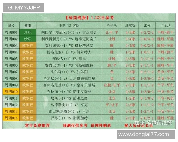 今天足球竞彩比赛结果全面解析与精彩瞬间回顾